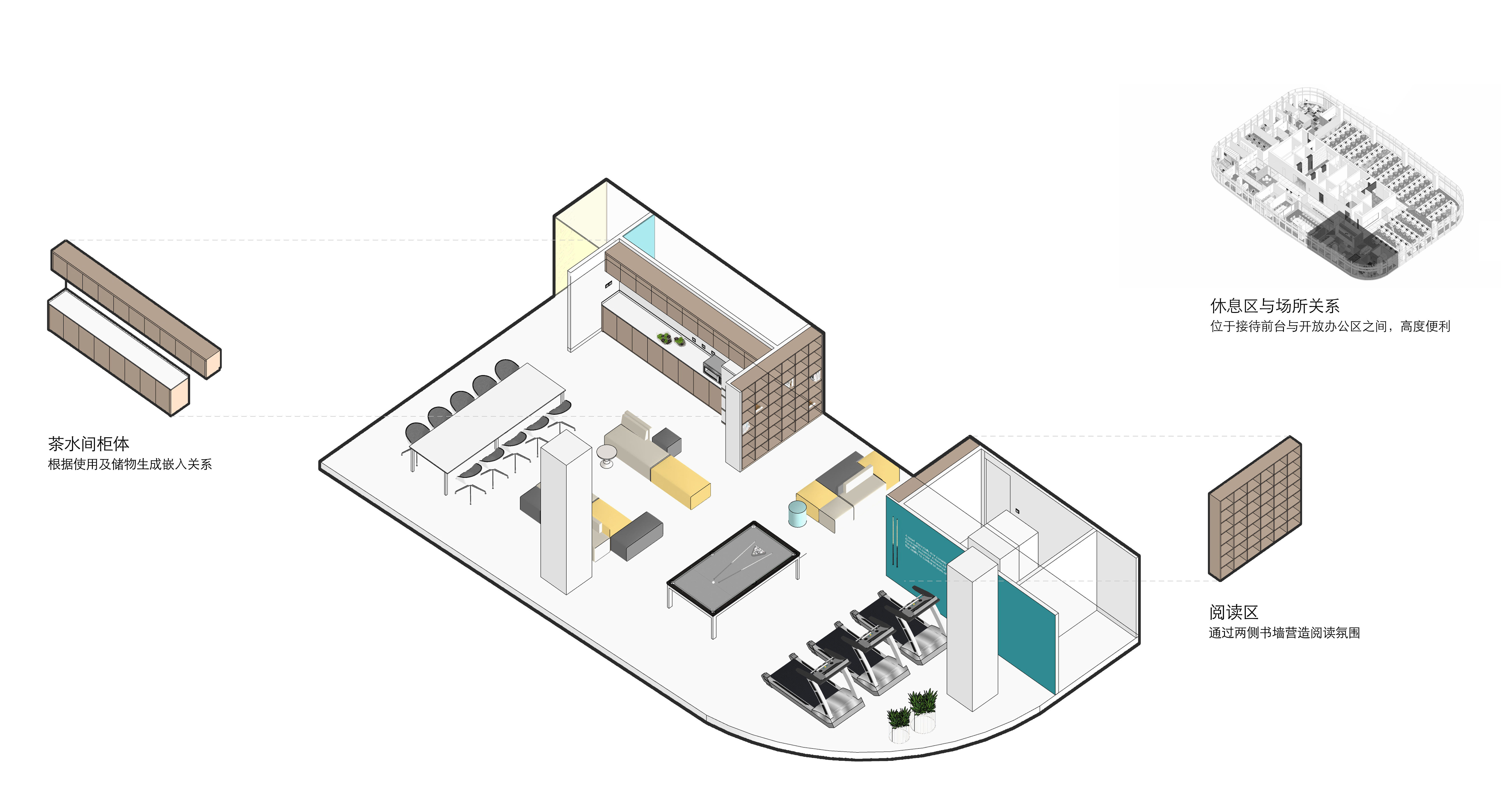 Office Interior Design Bangkok- Award Winning Design Firm - Interior ...